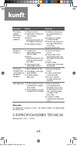 Предварительный просмотр 48 страницы Kunft KSM2612 Instruction Manual