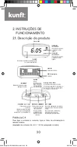 Предварительный просмотр 30 страницы Kunft KTCR3847 Instruction Manual