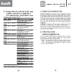 Предварительный просмотр 21 страницы Kunft KTE3781 Instruction Manual