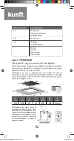 Предварительный просмотр 52 страницы Kunft KVH3934 Instruction Manual