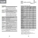 Предварительный просмотр 12 страницы Kunft KWM5315 Instruction Manual