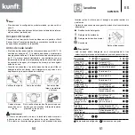 Предварительный просмотр 26 страницы Kunft KWM5315 Instruction Manual