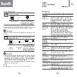 Предварительный просмотр 28 страницы Kunft KWM5315 Instruction Manual