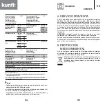 Предварительный просмотр 33 страницы Kunft KWM5315 Instruction Manual