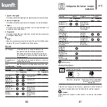 Предварительный просмотр 44 страницы Kunft KWM5315 Instruction Manual