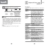 Предварительный просмотр 45 страницы Kunft KWM5315 Instruction Manual