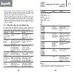 Предварительный просмотр 48 страницы Kunft KWM5315 Instruction Manual