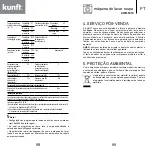 Предварительный просмотр 50 страницы Kunft KWM5315 Instruction Manual