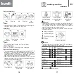 Предварительный просмотр 9 страницы Kunft KWM5316 Instruction Manual