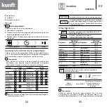 Предварительный просмотр 27 страницы Kunft KWM5316 Instruction Manual