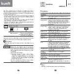 Предварительный просмотр 28 страницы Kunft KWM5316 Instruction Manual