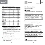 Предварительный просмотр 29 страницы Kunft KWM5316 Instruction Manual