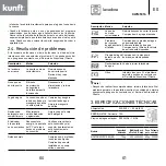 Предварительный просмотр 31 страницы Kunft KWM5316 Instruction Manual