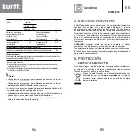 Предварительный просмотр 33 страницы Kunft KWM5316 Instruction Manual