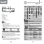 Предварительный просмотр 44 страницы Kunft KWM5316 Instruction Manual