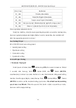 Preview for 17 page of KUNTENG KT-LCD10YN User Manual