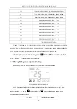 Preview for 28 page of KUNTENG KT-LCD10YN User Manual