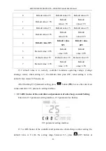 Preview for 34 page of KUNTENG KT-LCD10YN User Manual