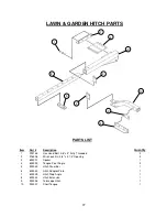 Preview for 28 page of Kunz AcrEase C60K Owner'S Manual