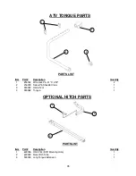 Preview for 29 page of Kunz AcrEase C60K Owner'S Manual