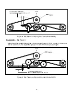 Preview for 17 page of Kunz AcrEase C60V Owner'S Manual