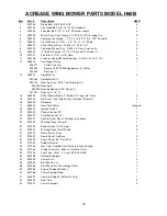 Preview for 25 page of Kunz AcrEase C60V Owner'S Manual