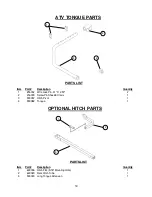 Preview for 31 page of Kunz AcrEase C60V Owner'S Manual