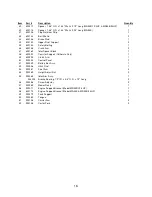 Preview for 17 page of Kunz AcrEase MR55B-19HP Owner'S Manual