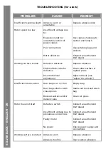 Preview for 30 page of Kunzle & Tasin SILVER BACK Instruction Handbook Manual