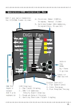 Предварительный просмотр 9 страницы Kupo DIGI-FAN DF-500 Operational Manual