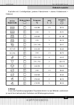 Preview for 17 page of Kuppersberg 10162.3ETsDHbW Technical Passport