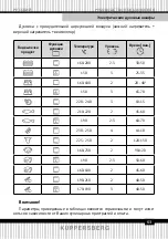 Preview for 63 page of Kuppersberg 10162.3ETsDHbW Technical Passport