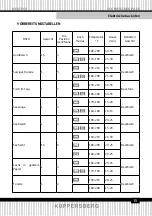 Preview for 15 page of Kuppersberg 5982 Technical Passport