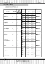 Preview for 16 page of Kuppersberg 5982 Technical Passport