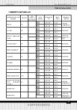 Preview for 17 page of Kuppersberg 5982 Technical Passport