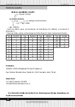 Preview for 26 page of Kuppersberg 5982 Technical Passport