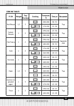 Preview for 39 page of Kuppersberg 5982 Technical Passport