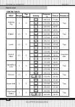 Preview for 40 page of Kuppersberg 5982 Technical Passport