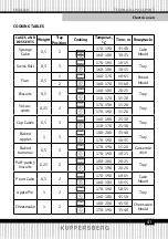 Preview for 41 page of Kuppersberg 5982 Technical Passport