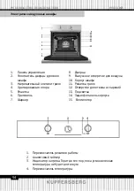 Preview for 54 page of Kuppersberg 5982 Technical Passport