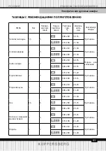 Preview for 63 page of Kuppersberg 5982 Technical Passport