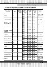 Preview for 65 page of Kuppersberg 5982 Technical Passport