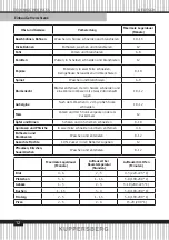 Preview for 12 page of Kuppersberg 6245 Technical Passport