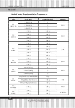 Preview for 20 page of Kuppersberg 6486 Technical Passport