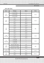 Preview for 41 page of Kuppersberg 6486 Technical Passport