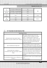 Preview for 63 page of Kuppersberg 6486 Technical Passport