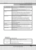 Предварительный просмотр 23 страницы Kuppersberg 6488 Technical Passport