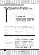 Предварительный просмотр 66 страницы Kuppersberg 6488 Technical Passport