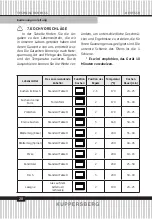 Preview for 20 page of Kuppersberg 6545 Technical Passport