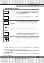 Preview for 43 page of Kuppersberg 6545 Technical Passport